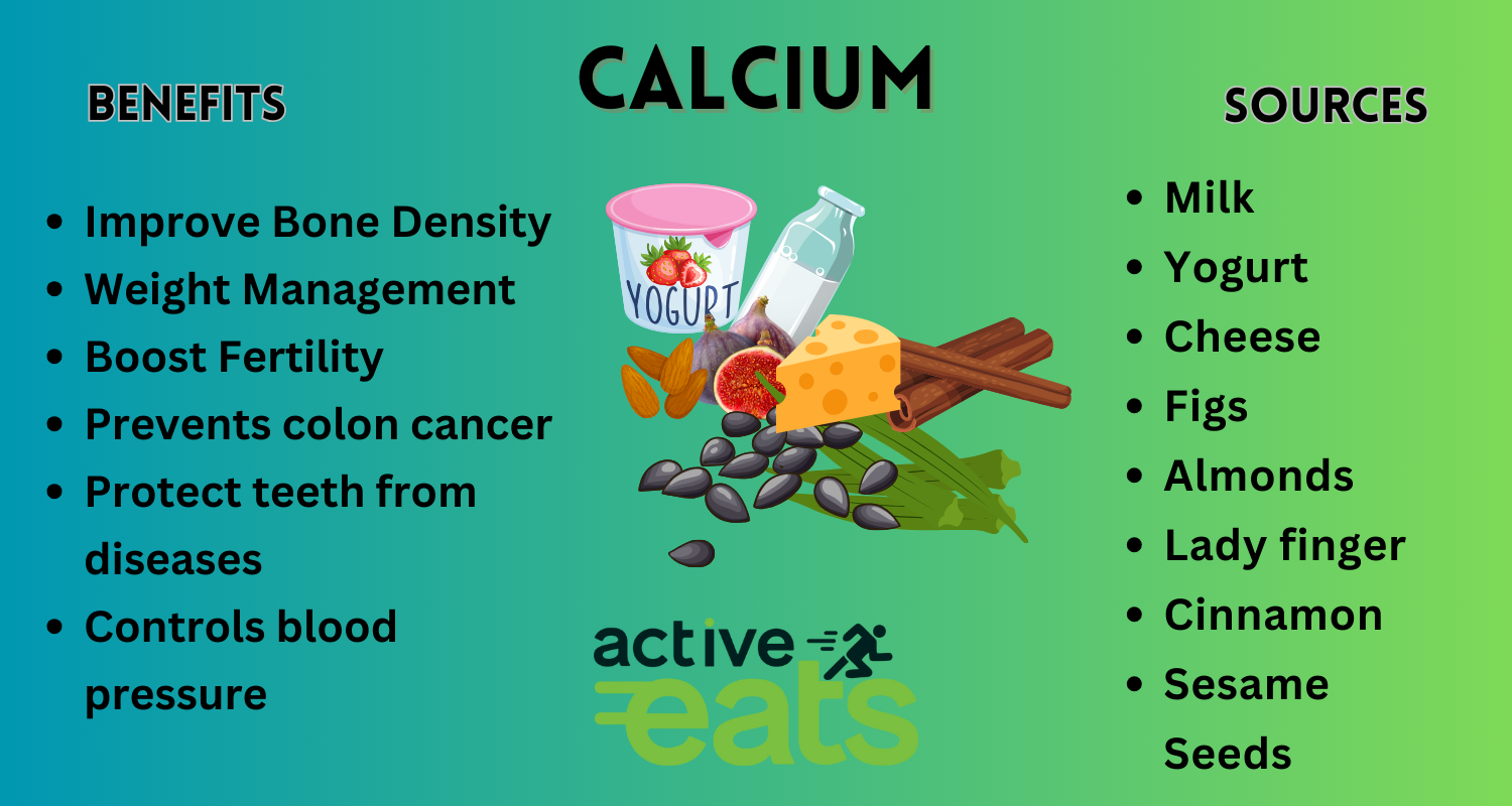 Calcium is essential for strong bones and teeth, blood clotting, and muscle function. Good dietary sources of calcium include dairy products like milk, yogurt, and cheese. Additionally, leafy green vegetables, tofu, almonds, and fortified foods such as orange juice and cereals provide calcium for those with dietary restrictions.