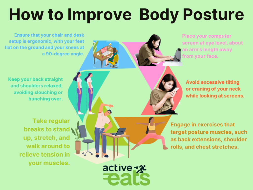 Image: A visual representation featuring six posture improvement techniques. Each technique is represented with icons or images, and they include sitting with a straight back, using an ergonomic chair, performing stretching exercises, maintaining proper desk ergonomics, engaging in physical activity, and using a lumbar support cushion. This image provides a quick reference for ways to enhance posture.