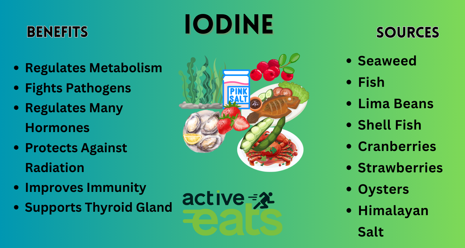 Iodine is essential for thyroid function, which regulates metabolism and supports overall well-being. Good dietary sources of iodine include iodized salt, seafood (especially fish and seaweed), and dairy products. Ensuring adequate iodine intake is vital for preventing thyroid disorders and maintaining a healthy metabolism.