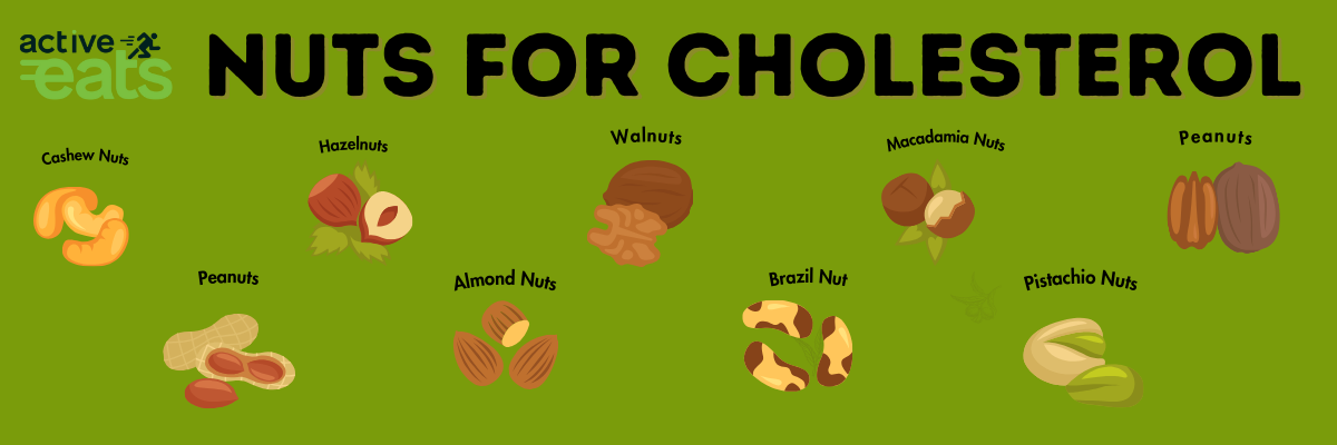 Nuts, such as almonds and walnuts, contain heart-healthy fats, fiber, and plant sterols that can help lower LDL (bad) cholesterol. Including nuts in a balanced diet may contribute to better cholesterol profiles and reduce the risk of heart disease when eaten in moderation.