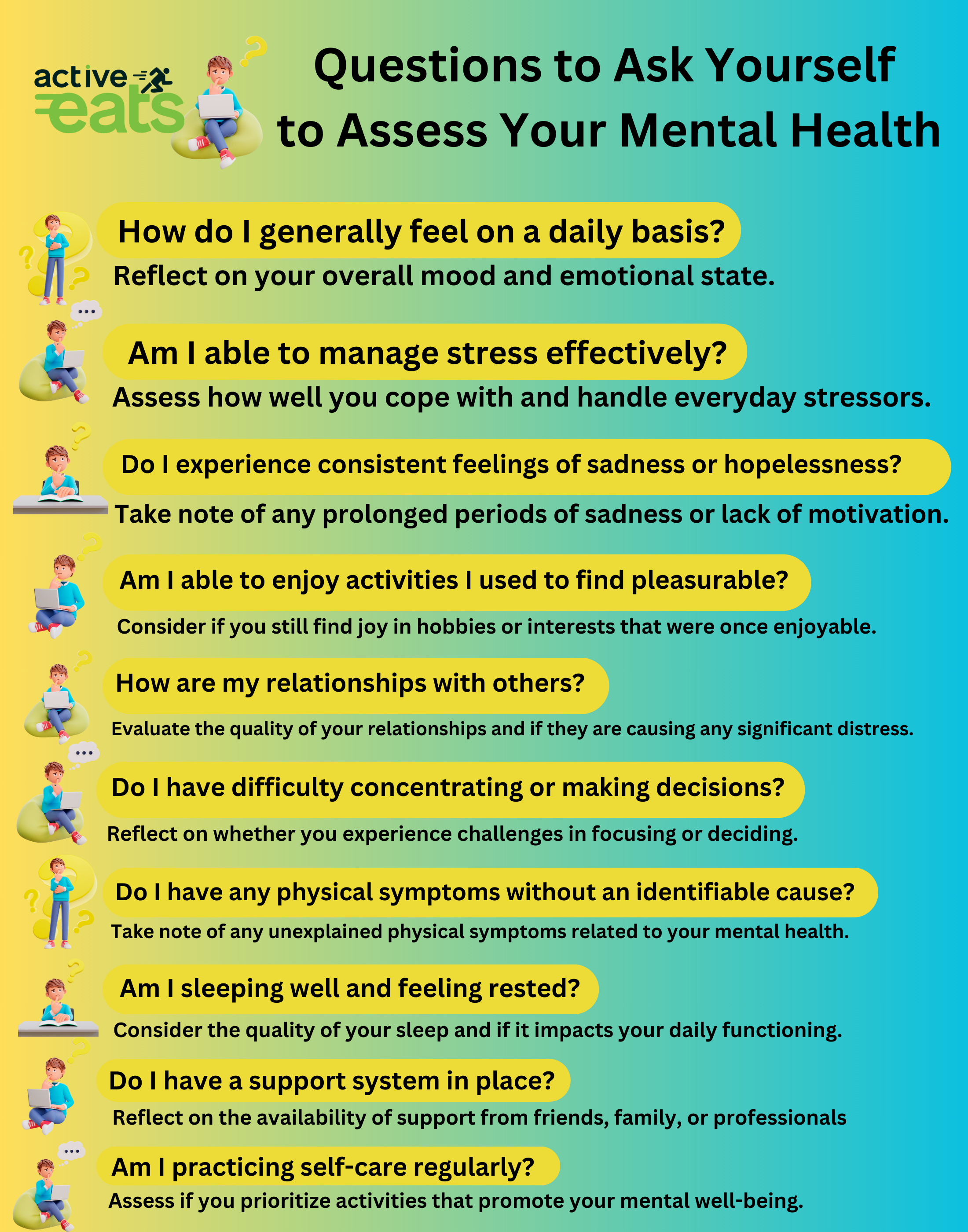 A clean and organized image with text that lists "10 Questions to Ask Yourself to Assess Your Mental Health" in a clear and legible font. Each question is numbered and separated for easy readability.