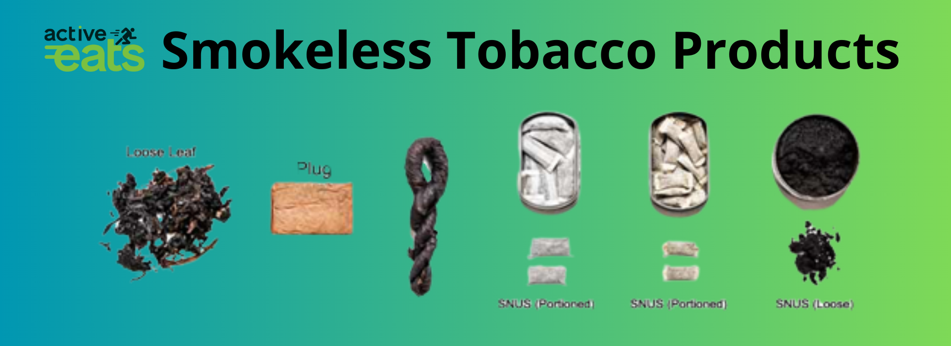 Image showing pictures of Smokeless Tobacco Products: Loose leaf, plug, snus.