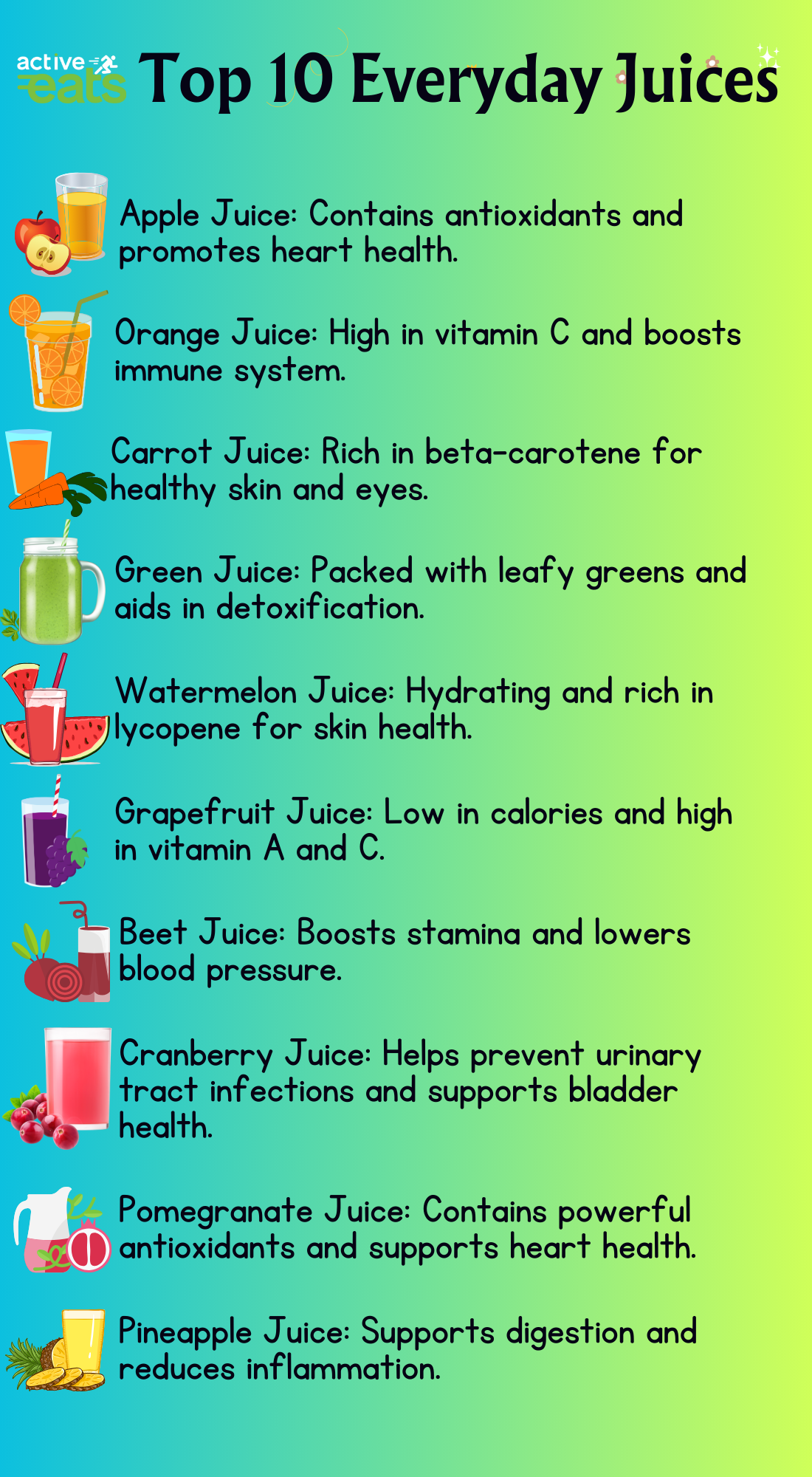 A variety of juices can contribute to a healthy body, but it's essential to balance them with a diverse diet. Here are ten everyday juices to consider: Orange Juice: High in vitamin C and antioxidants. Apple Juice: Rich in phytonutrients and fiber. Carrot Juice: Packed with vitamin A and beta-carotene. Beetroot Juice: May support heart health and provide essential nutrients. Green Juice: A blend of leafy greens, cucumbers, and celery, offering a range of vitamins and minerals. Pomegranate Juice: Known for its high levels of antioxidants. Ginger Juice: May aid digestion and reduce inflammation. Lemon Water: Promotes hydration and vitamin C intake. Cranberry Juice: Supports urinary tract health. Tomato Juice: Rich in lycopene, which can have various health benefits.