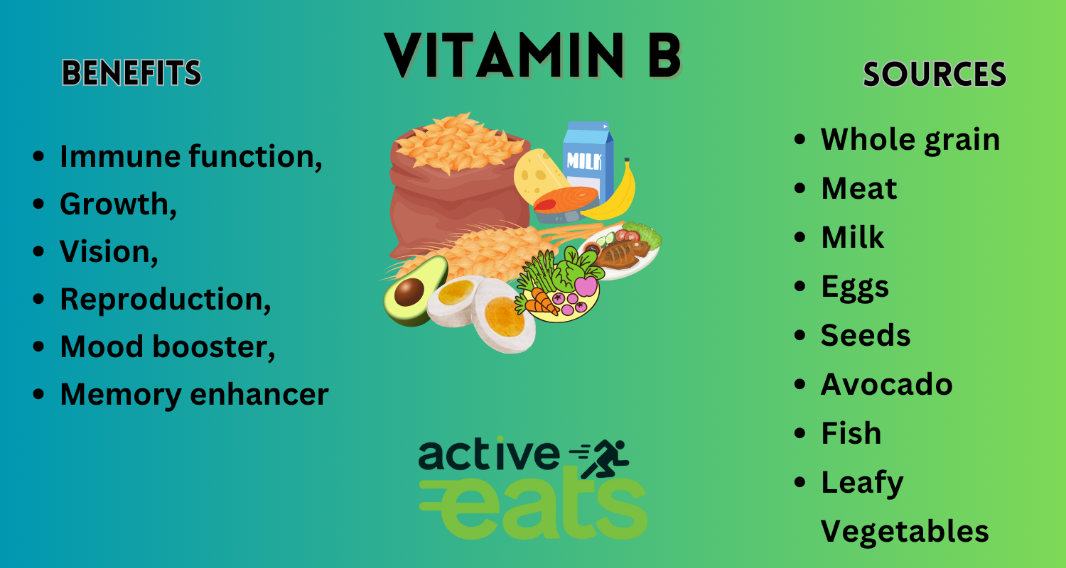 Vitamin B encompasses a group of essential water-soluble vitamins, each with unique benefits. These vitamins are crucial for energy metabolism, nerve function, red blood cell production, and overall well-being. Sources of vitamin B include meat, poultry, fish, dairy, eggs, whole grains, and leafy green vegetables.