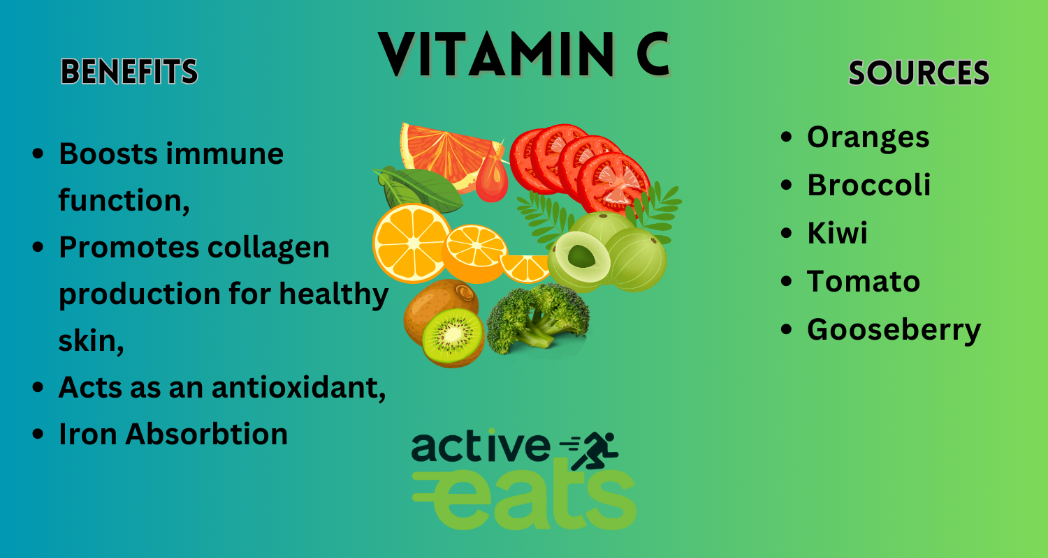 Vitamin C, also known as ascorbic acid, offers several key benefits, including supporting the immune system, collagen production for skin and wound healing, and acting as a potent antioxidant. Excellent sources of vitamin C include citrus fruits, strawberries, bell peppers, broccoli, and kiwi.