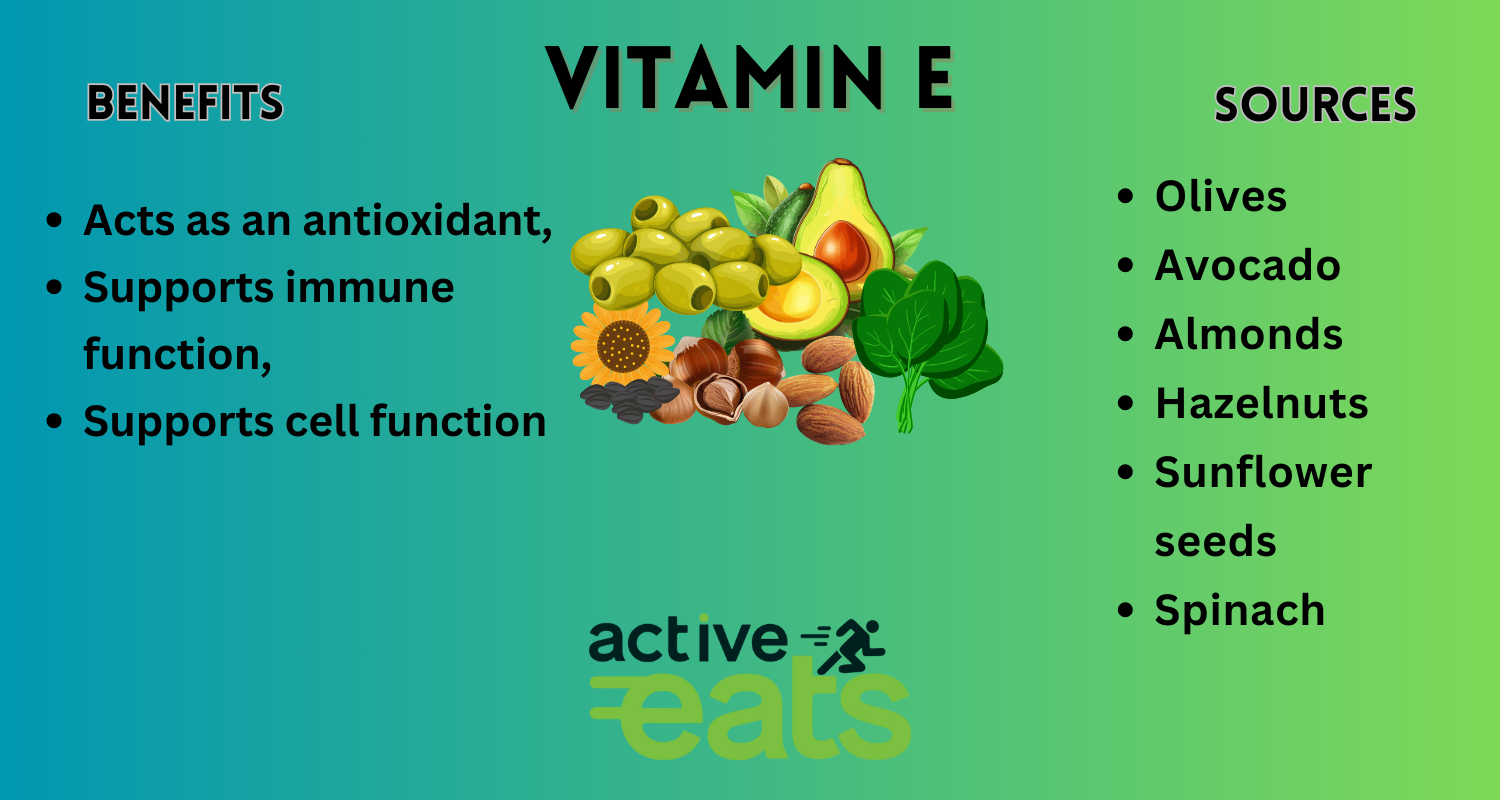 Vitamin E is a powerful antioxidant that protects cells from oxidative damage, helping maintain skin health and reducing the risk of chronic diseases. Good sources of vitamin E include nuts (especially almonds and sunflower seeds), vegetable oils (like wheat germ oil), spinach, and fortified cereals.