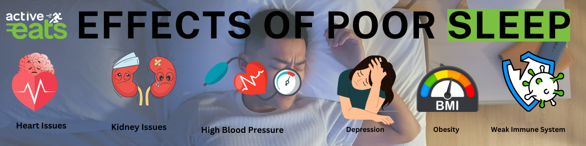 Poor sleep negatively impacts health, leading to a range of issues. It raises the risk of chronic conditions like obesity, diabetes, and heart disease. Cognitive function and mood suffer, and the immune system weakens. Poor sleep can also contribute to accidents, impairing physical and mental well-being.