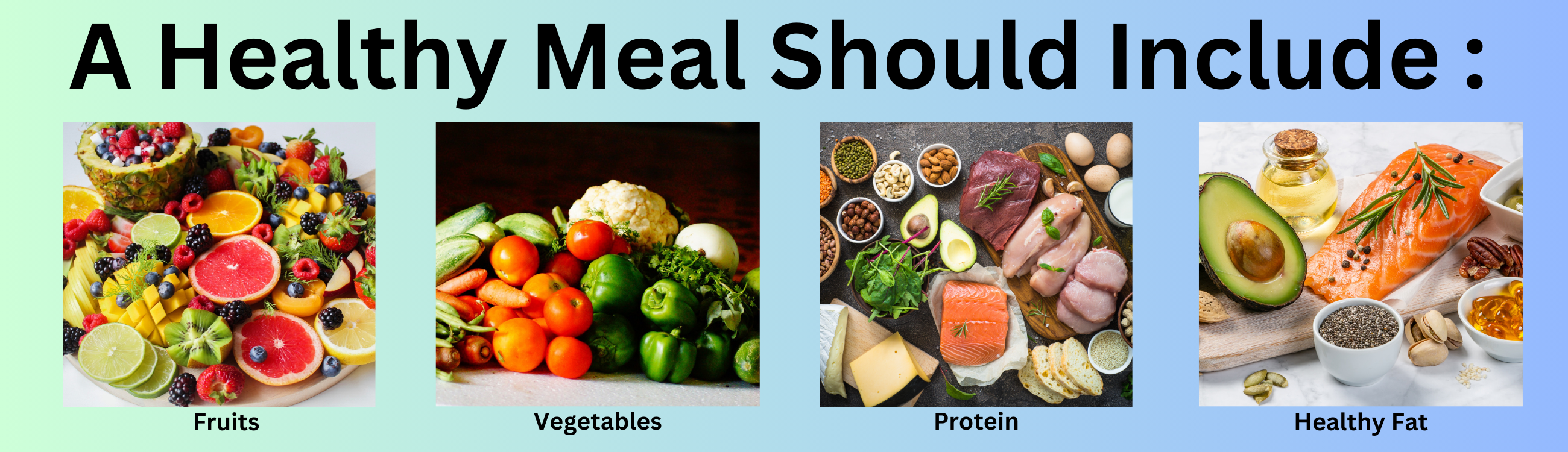 Ingredients of a health meal to eat daily covers fruits, vegetables, protein rich food and healthy fat food items.