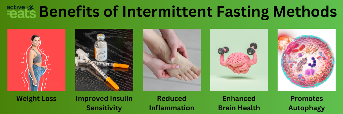 A graphic showcasing five benefits of intermittent fasting: Weight Management: Illustration of a balanced scale, symbolizing the potential for weight loss and maintenance through intermittent fasting. Improved Insulin Sensitivity: A graph depicting stabilized blood sugar levels, indicating improved insulin sensitivity associated with intermittent fasting. Enhanced Cellular Repair: Visual representation of cellular structures undergoing repair and regeneration during fasting periods, emphasizing the cellular benefits. Brain Health and Cognitive Function: Images of a brain with a glowing halo, conveying the positive impact of intermittent fasting on brain health and cognitive function. Longevity and Aging: An hourglass with the sands of time slowing down, symbolizing the potential anti-aging effects and longevity associated with intermittent fasting.