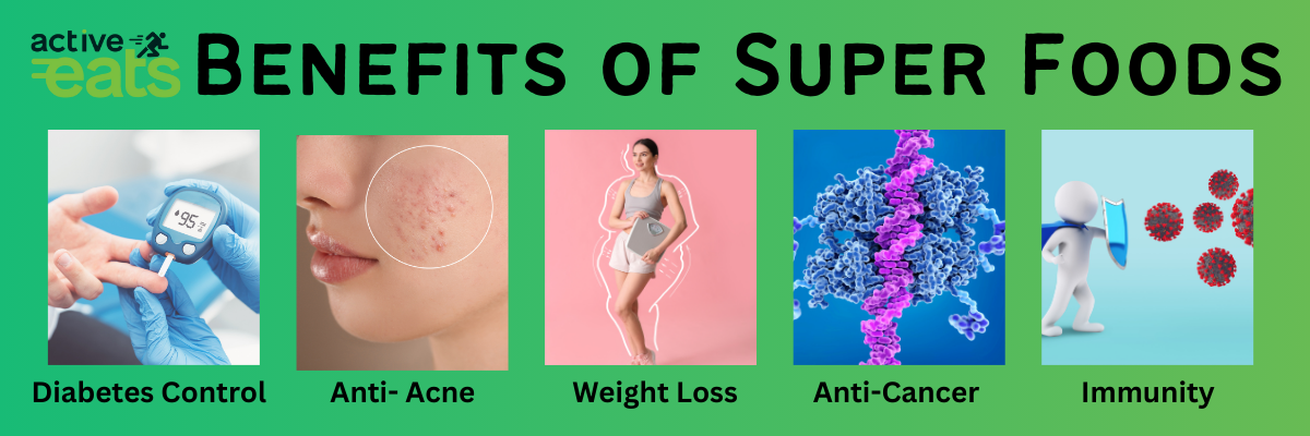 An image representing the benefits of super foods which are: diabetes control, anti -acne, weight loss, immunity booster and anti cancer properties.