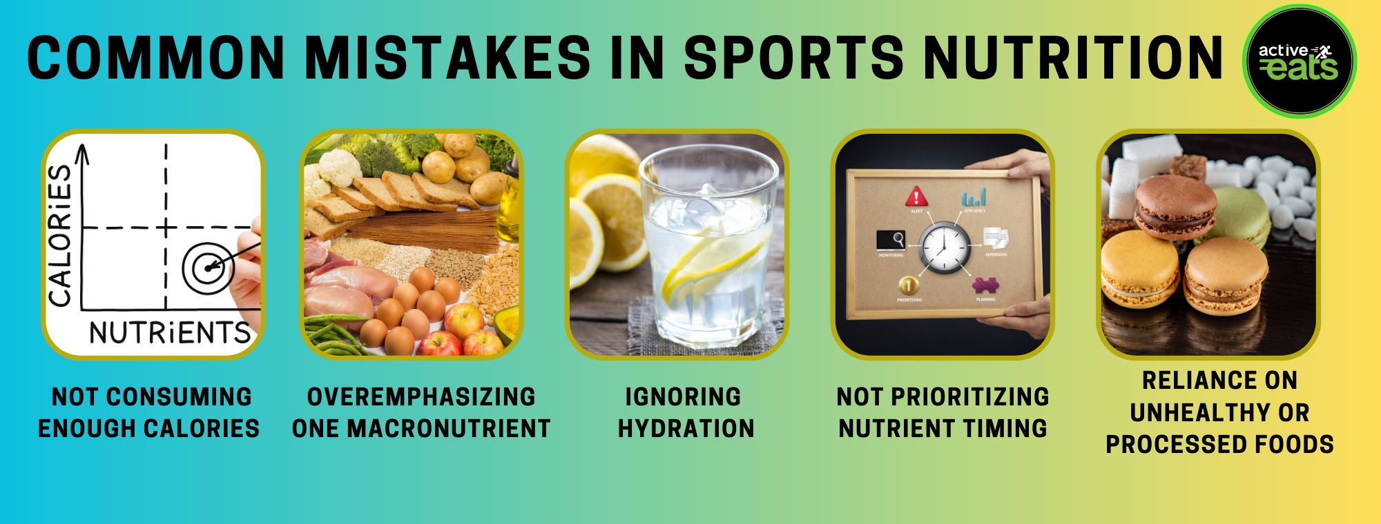 Image representing various mistakes people do in sports nutrition. 1.Not consuming enough calories 2. Overemphasizing just one or two macronutrients 3. Ignoring Hydration 4. Not prioritizing nutrient timings 5. reliance on unhealthy or processed foods