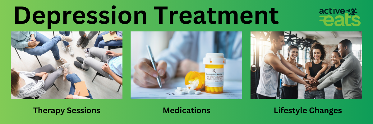 Image shows the various methods for treatments of depression which are medication, therapy session and lifestyle changes.