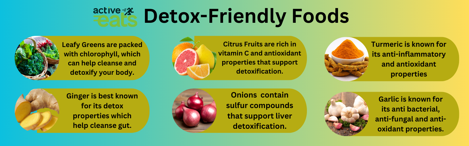Image: A visual display of six detox-friendly foods. The image includes text and icons representing foods that are beneficial for detoxification, including leafy greens, citrus fruits, berries, cruciferous vegetables, nuts and seeds, and herbal teas. This image serves as a quick reference for selecting nutritious options to support the detox process.