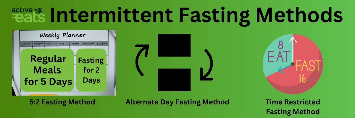 image showing 4 different intermittent fasting methods: 1. 5:2 Fasting method where one fasts for 2 days then eat for next 5 days of the week and repeat the process. 2. Alternate days fasting 3. 16:8 fasting method