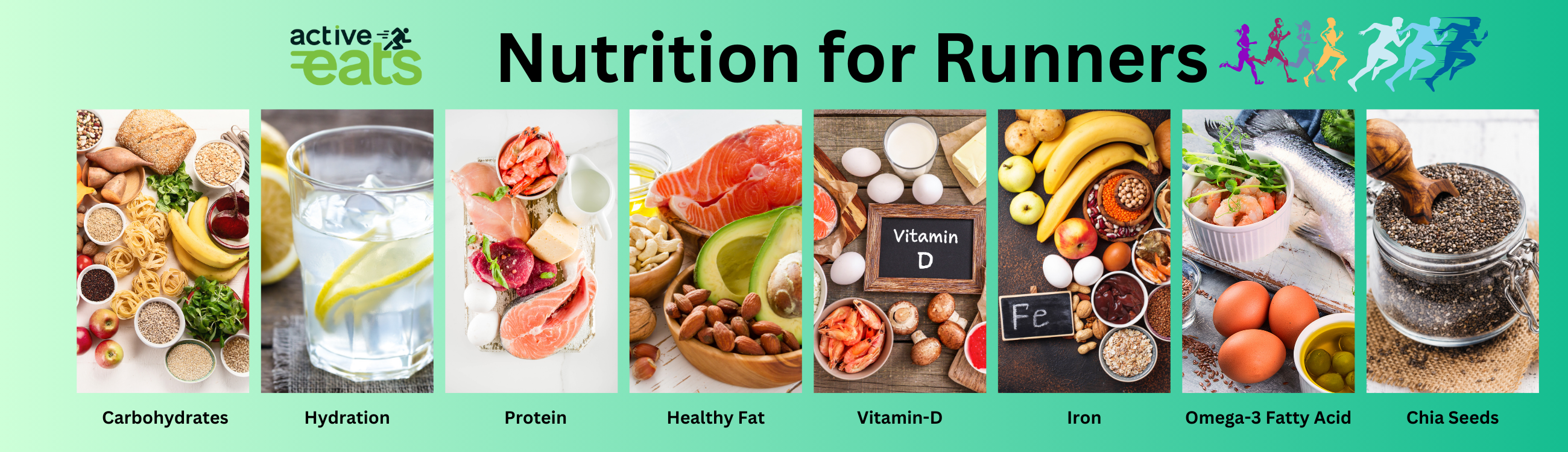 Image shows picture of various importation nutrients recommended for runner like carbohydrates, proper hydration, protein, healthy fat, vitamin-D, Iron, Omega-3 fatty acids and chia seeds