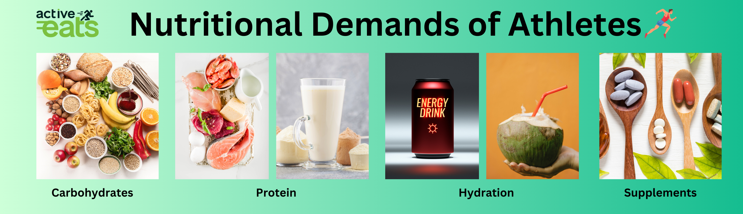 image showing nutritional demand of athletes which includes carbohydrates rich food items, protein rich food and drinks, hydration sources like energy drink and coconut water and supplements