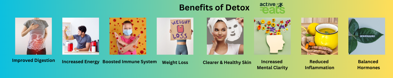 An informative graphic showcasing the top 8 benefits of detoxification. The graphic includes concise text and icons to represent the benefits, such as improved energy, enhanced digestion, clearer skin, weight management, reduced inflammation, strengthened immune system, mental clarity, and overall well-being. The visual elements and text provide a quick and clear overview of the advantages of detoxing for the viewer.