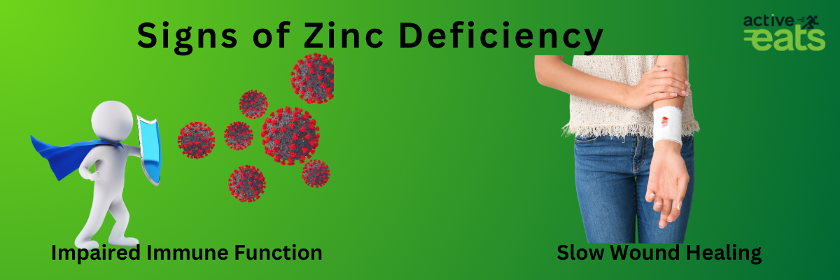 Picture shows common signs of zinc deficiency which are less ability to fight infections and Slow Wound Healing